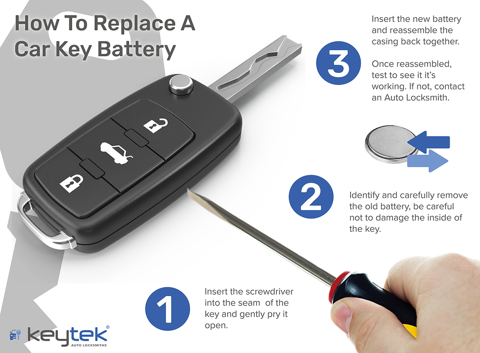 How to Replace Your Car Key Fob Battery