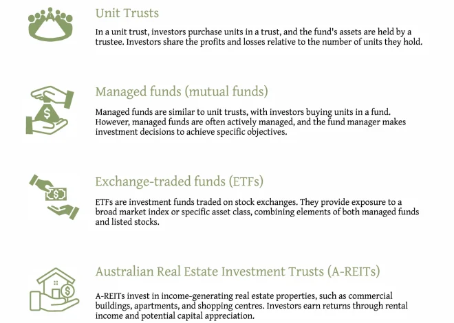 what is a managed investment scheme
