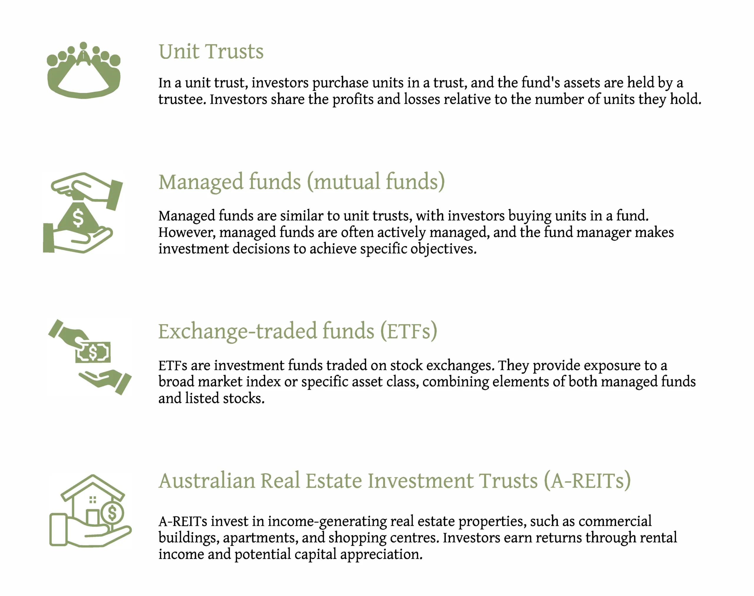 what is a managed investment scheme