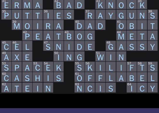 Belittling Crossword Clue: A Tongue-Lashing Answer
