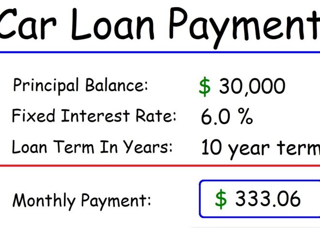 Calculating Car Loan Interest Rates