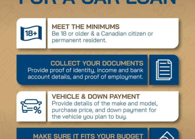 How to Get a Loan on Your Car
