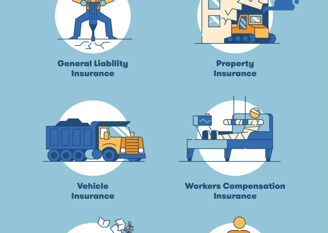 How to Start a Building Construction Company