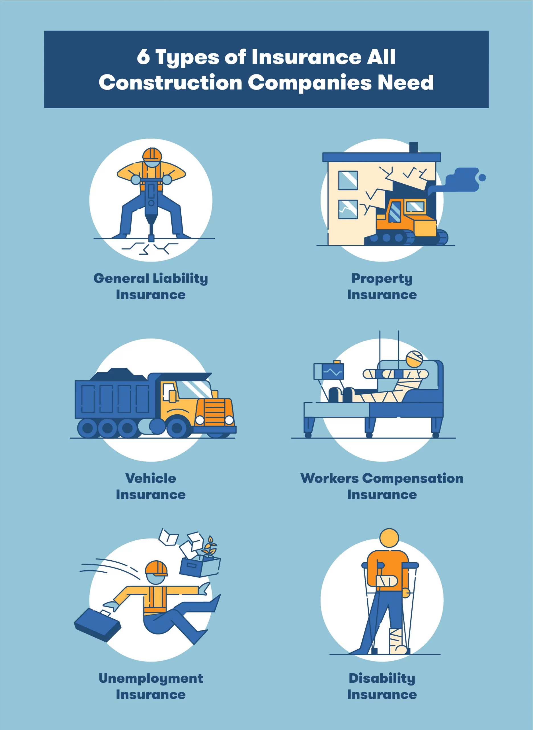 How to Start a Building Construction Company