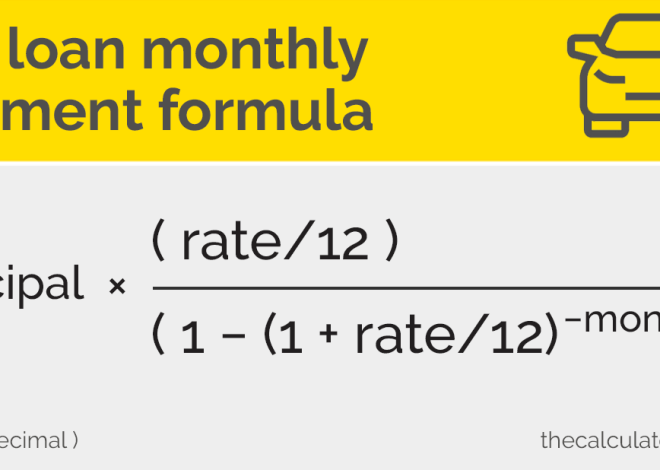 New Car Loan Interest Calculator: Find Your Perfect Monthly Payment