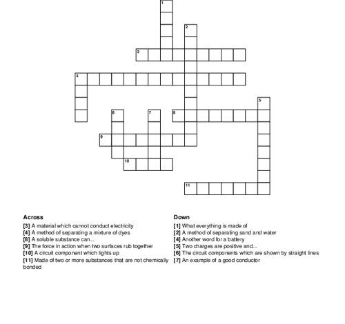 Circuit Component Crossword Clue