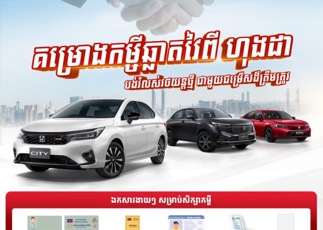 Honda Car Loan Calculator