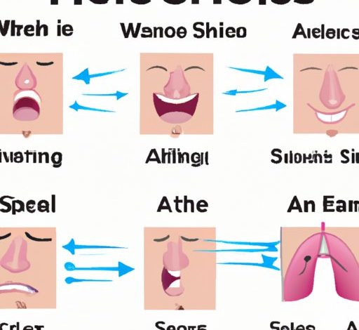 How Far Can a Sneeze Travel? The Surprising Science Behind Your Sneeze