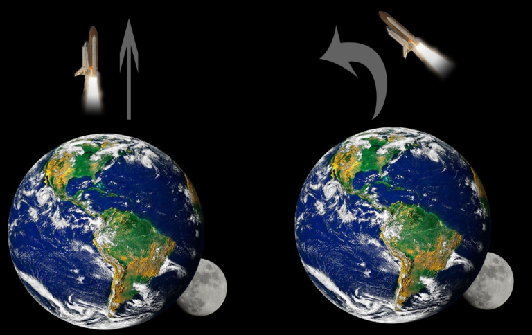 How Fast Does a Rocket Travel?