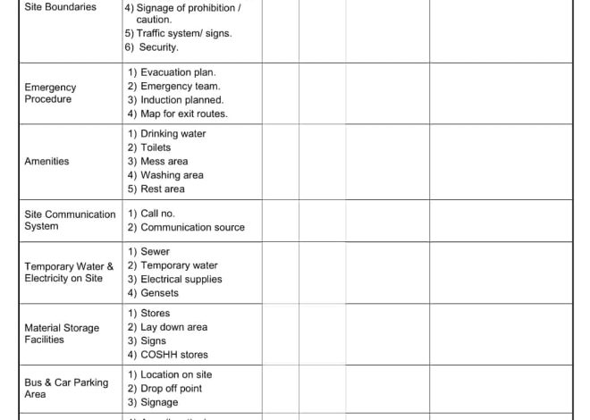 How to Create a Construction Site Checklist