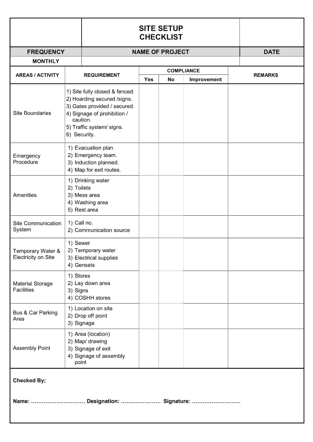 How to Create a Construction Site Checklist