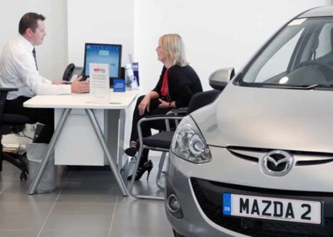 PCP Car Finance Explained