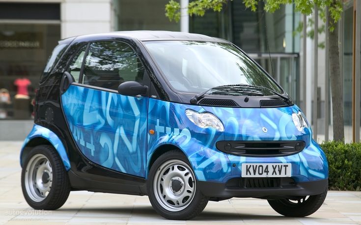 Smart Car Weight Guide
